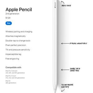 Apple Pencil 2nd generation
